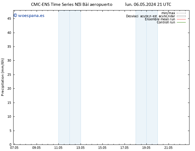 Precipitación CMC TS mar 07.05.2024 03 UTC