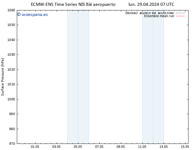 Presión superficial ECMWFTS mié 01.05.2024 07 UTC