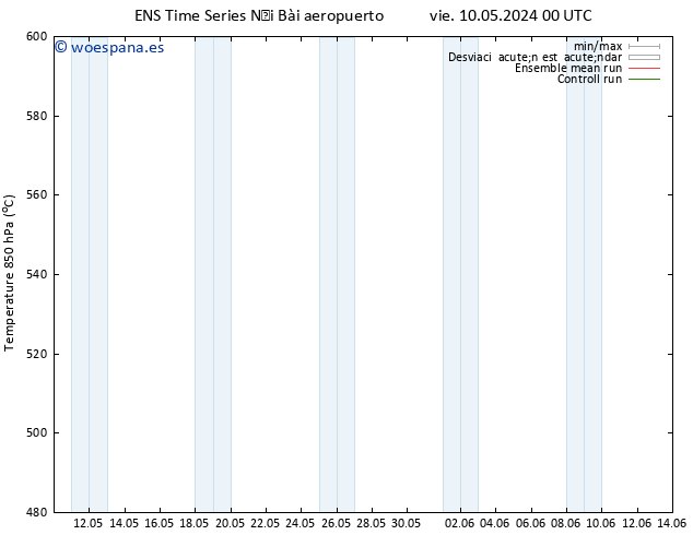 Geop. 500 hPa GEFS TS vie 10.05.2024 00 UTC