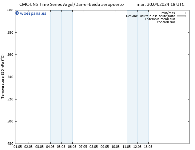 Geop. 500 hPa CMC TS mié 01.05.2024 00 UTC