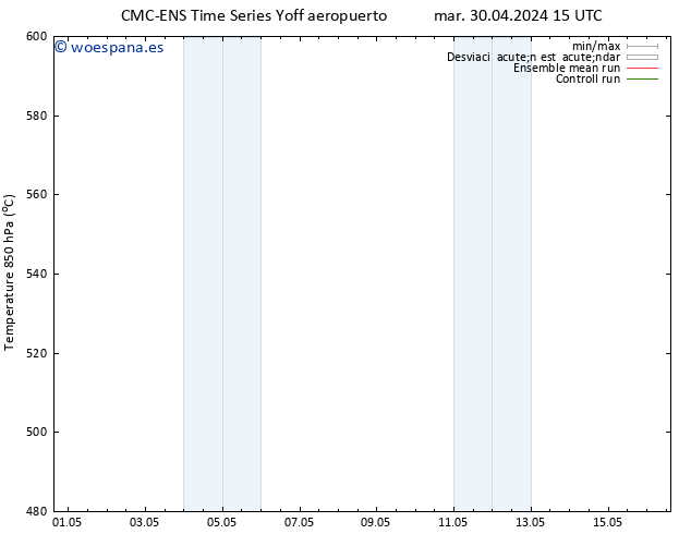 Geop. 500 hPa CMC TS mar 30.04.2024 21 UTC