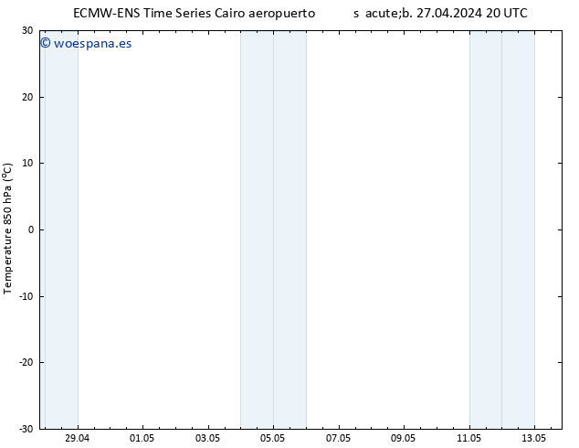 Temp. 850 hPa ALL TS dom 28.04.2024 02 UTC