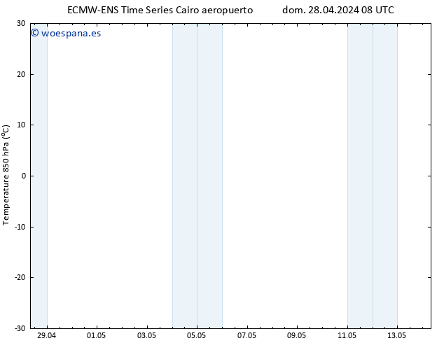 Temp. 850 hPa ALL TS mar 14.05.2024 08 UTC
