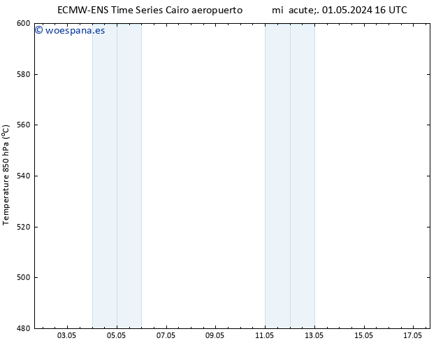 Geop. 500 hPa ALL TS mié 01.05.2024 16 UTC