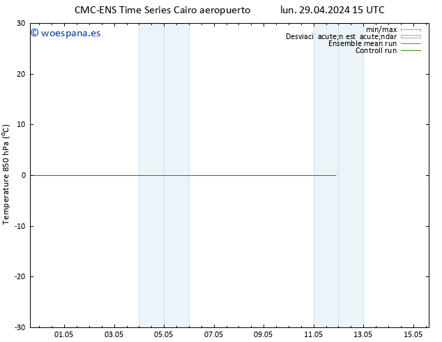 Temp. 850 hPa CMC TS dom 05.05.2024 15 UTC