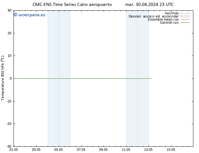 Temp. 850 hPa CMC TS vie 03.05.2024 23 UTC