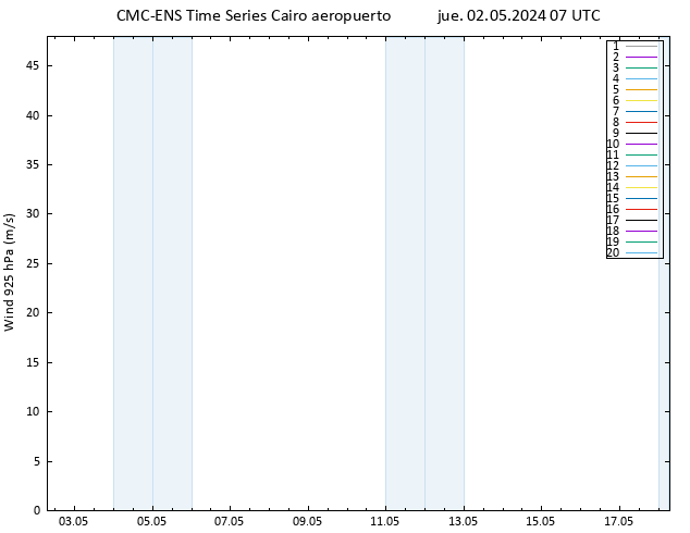 Viento 925 hPa CMC TS jue 02.05.2024 07 UTC
