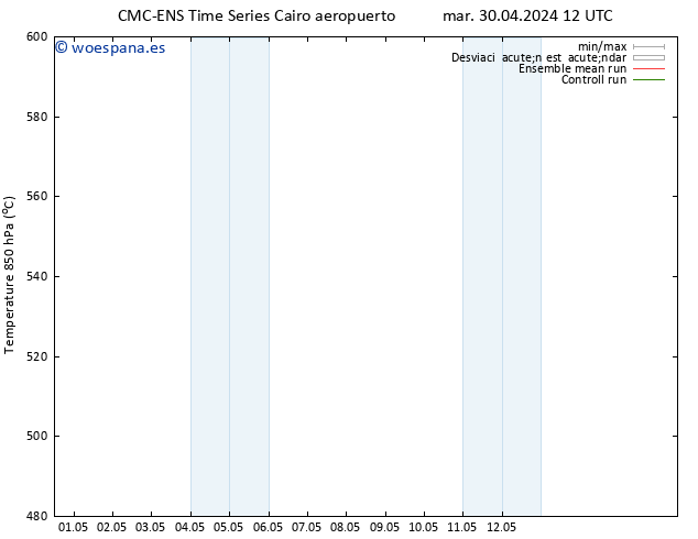 Geop. 500 hPa CMC TS mar 30.04.2024 18 UTC