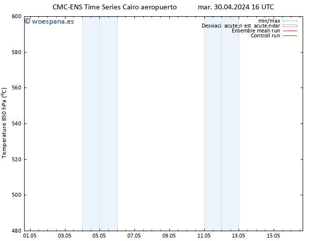 Geop. 500 hPa CMC TS mar 30.04.2024 22 UTC