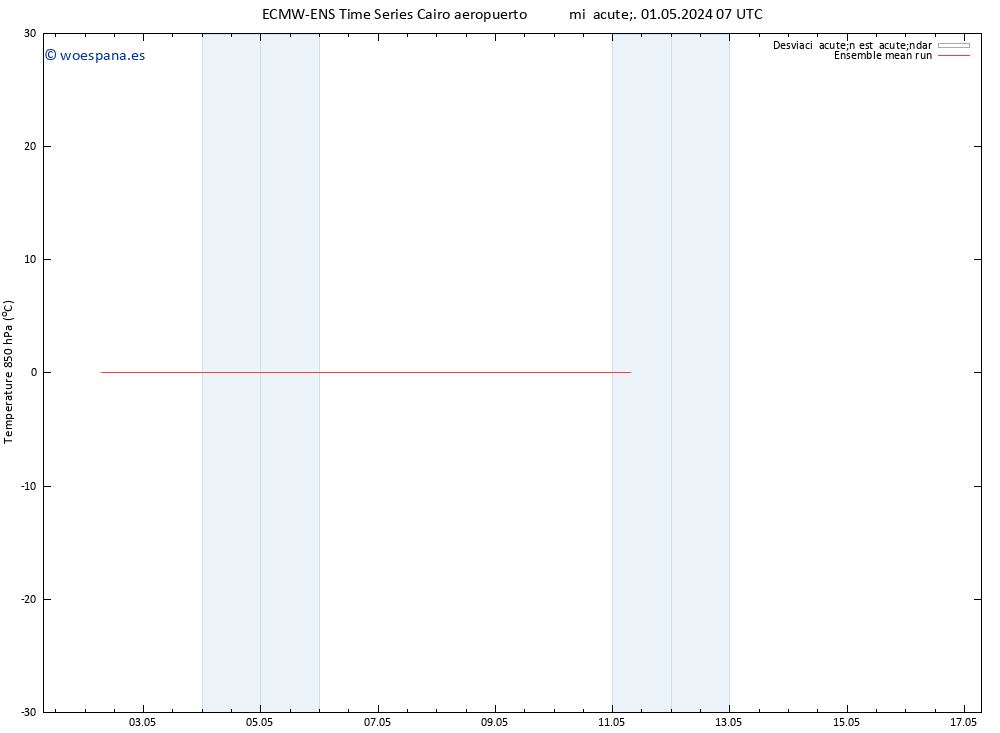 Temp. 850 hPa ECMWFTS sáb 04.05.2024 07 UTC