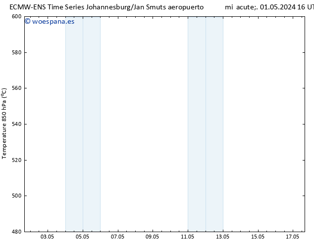 Geop. 500 hPa ALL TS mié 01.05.2024 22 UTC