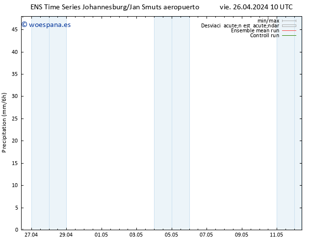 Precipitación GEFS TS vie 26.04.2024 16 UTC