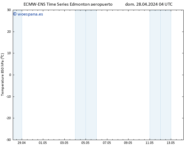 Temp. 850 hPa ALL TS mar 07.05.2024 04 UTC