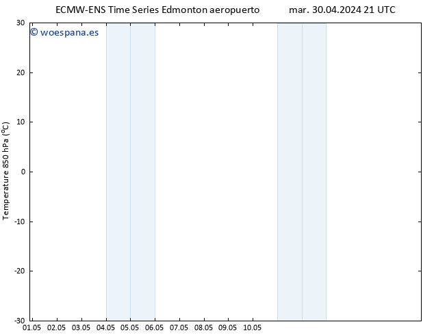 Temp. 850 hPa ALL TS dom 05.05.2024 21 UTC