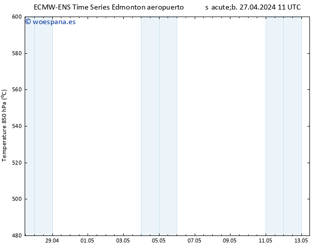 Geop. 500 hPa ALL TS lun 29.04.2024 23 UTC