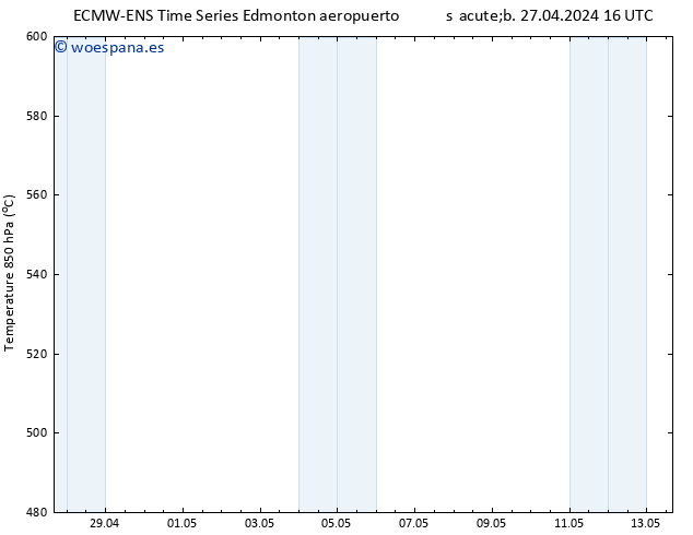 Geop. 500 hPa ALL TS mié 01.05.2024 04 UTC