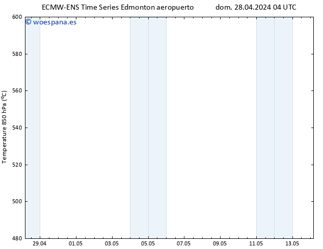 Geop. 500 hPa ALL TS mar 14.05.2024 04 UTC