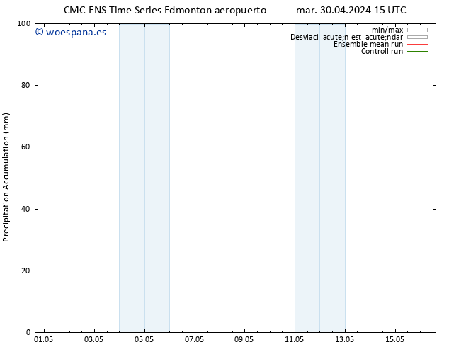 Precipitación acum. CMC TS mar 30.04.2024 21 UTC