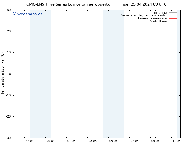 Temp. 850 hPa CMC TS jue 02.05.2024 21 UTC