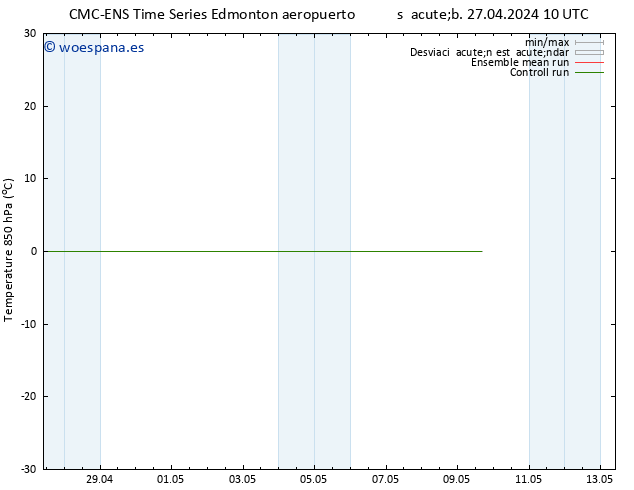 Temp. 850 hPa CMC TS dom 28.04.2024 10 UTC