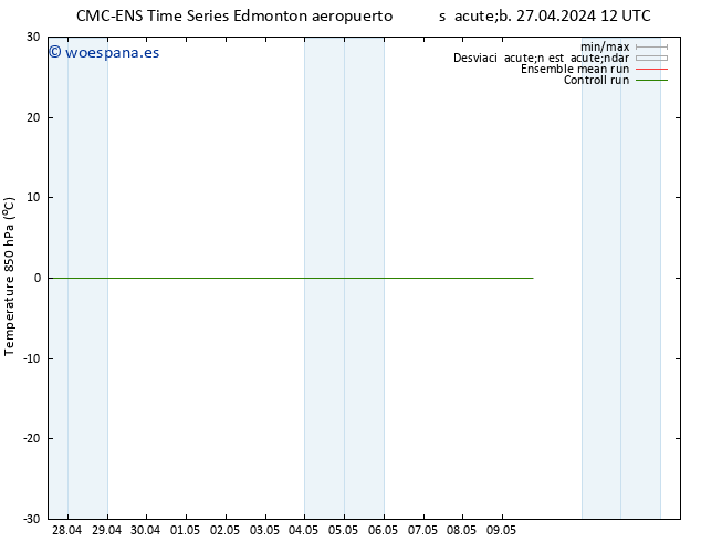 Temp. 850 hPa CMC TS dom 05.05.2024 00 UTC