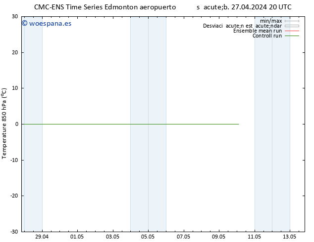 Temp. 850 hPa CMC TS vie 03.05.2024 20 UTC