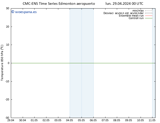 Temp. 850 hPa CMC TS lun 29.04.2024 12 UTC