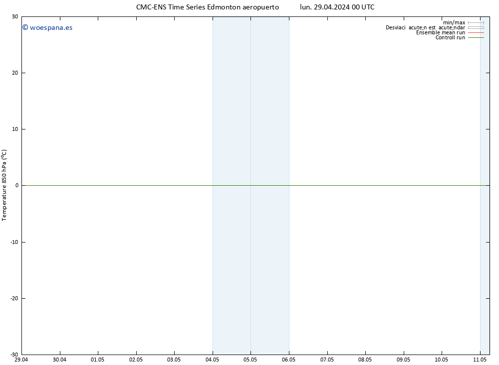 Temp. 850 hPa CMC TS lun 29.04.2024 06 UTC