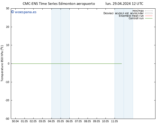 Temp. 850 hPa CMC TS mié 01.05.2024 12 UTC