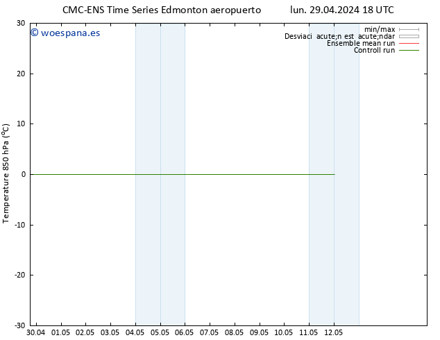 Temp. 850 hPa CMC TS mar 30.04.2024 00 UTC