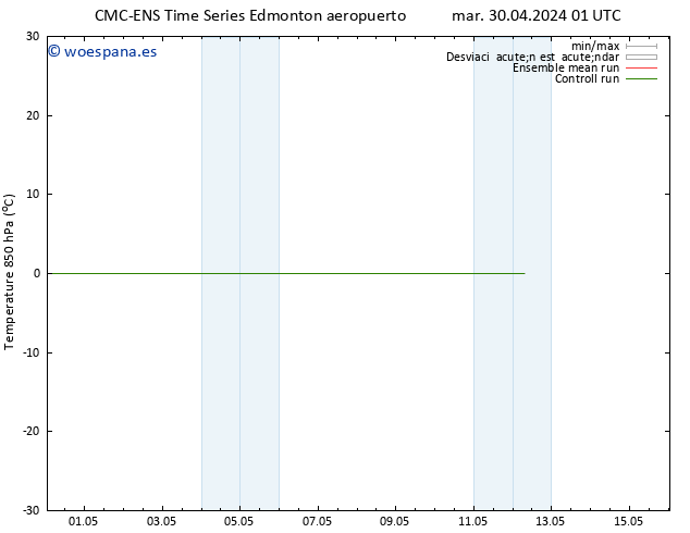 Temp. 850 hPa CMC TS mié 01.05.2024 01 UTC
