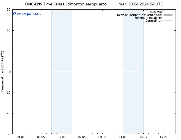 Temp. 850 hPa CMC TS mié 01.05.2024 04 UTC