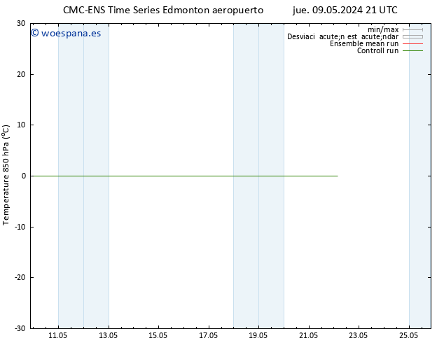 Temp. 850 hPa CMC TS dom 12.05.2024 09 UTC