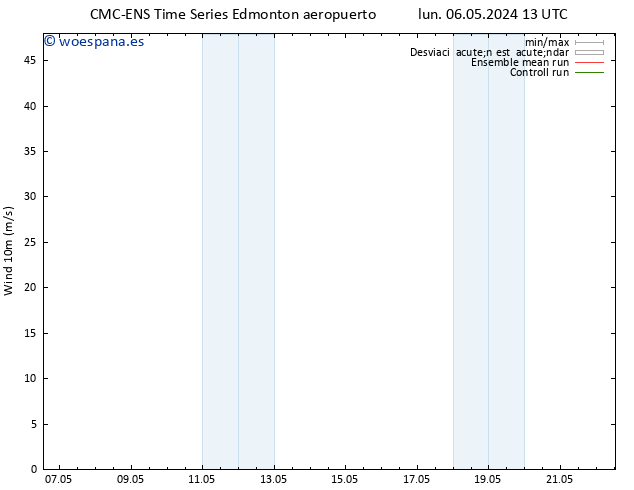 Viento 10 m CMC TS jue 09.05.2024 01 UTC