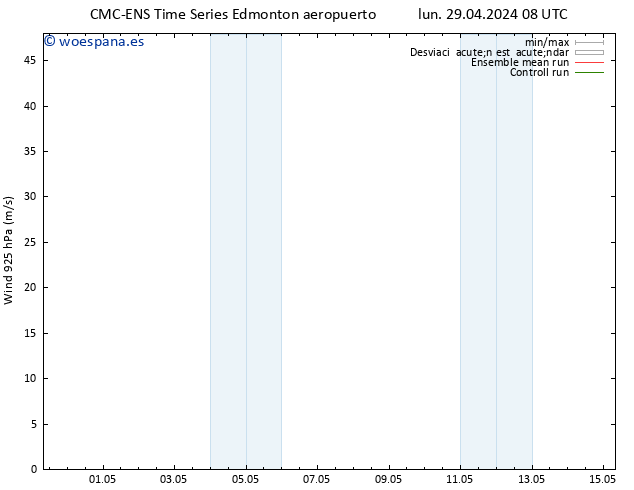 Viento 925 hPa CMC TS lun 29.04.2024 20 UTC