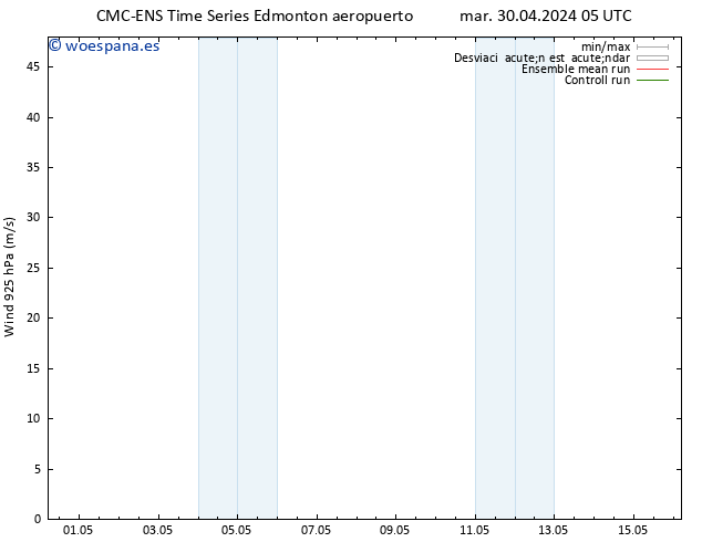 Viento 925 hPa CMC TS mar 30.04.2024 17 UTC