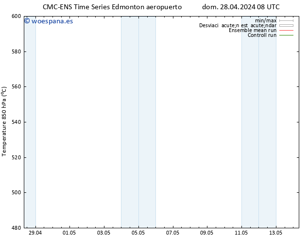 Geop. 500 hPa CMC TS dom 28.04.2024 14 UTC