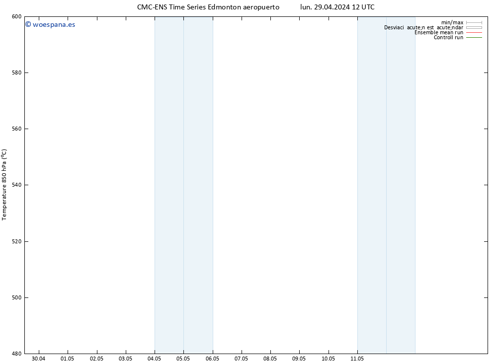 Geop. 500 hPa CMC TS lun 29.04.2024 18 UTC