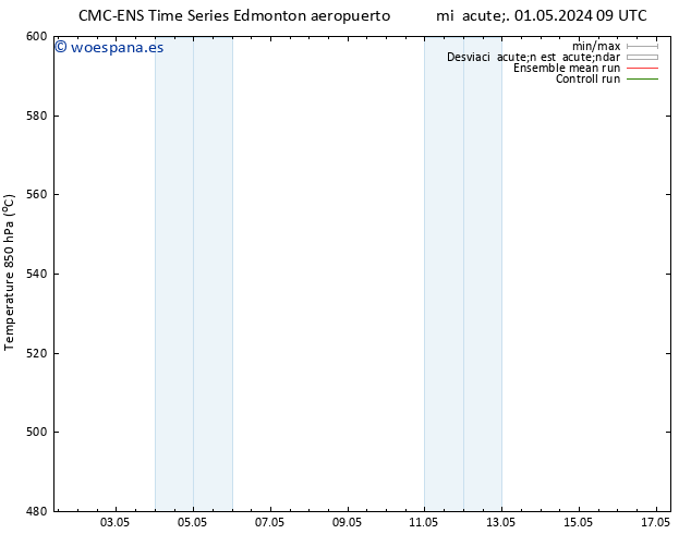 Geop. 500 hPa CMC TS jue 02.05.2024 21 UTC