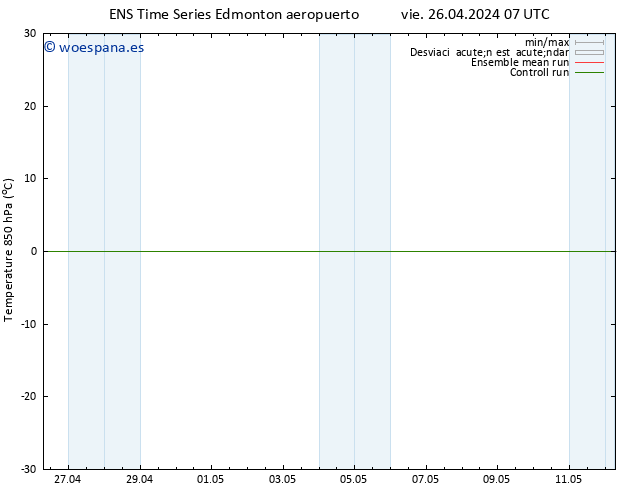 Temp. 850 hPa GEFS TS vie 03.05.2024 07 UTC