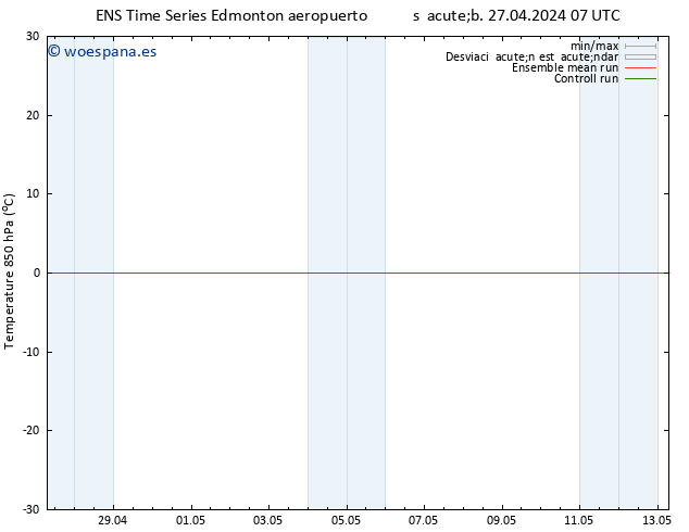 Temp. 850 hPa GEFS TS dom 28.04.2024 07 UTC