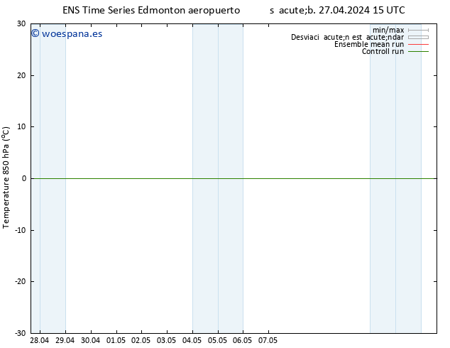 Presión superficial GEFS TS vie 03.05.2024 15 UTC