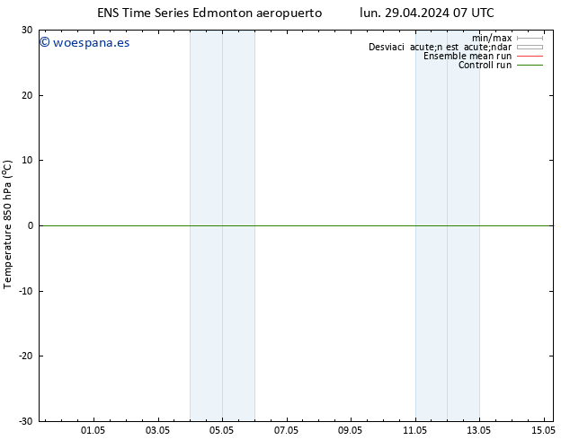 Temp. 850 hPa GEFS TS mar 30.04.2024 07 UTC