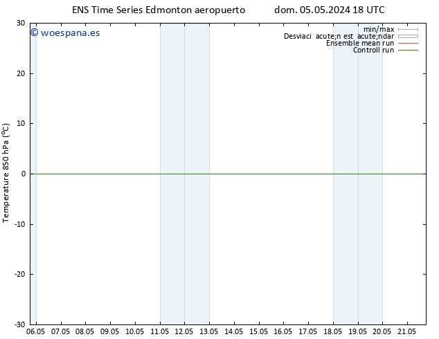 Presión superficial GEFS TS vie 10.05.2024 12 UTC