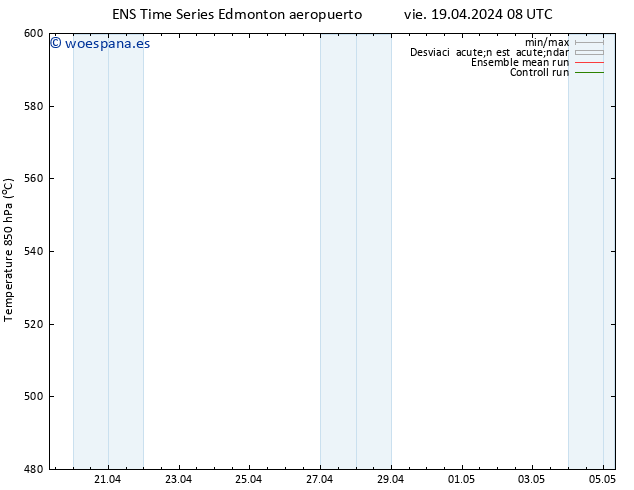 Geop. 500 hPa GEFS TS mié 24.04.2024 20 UTC