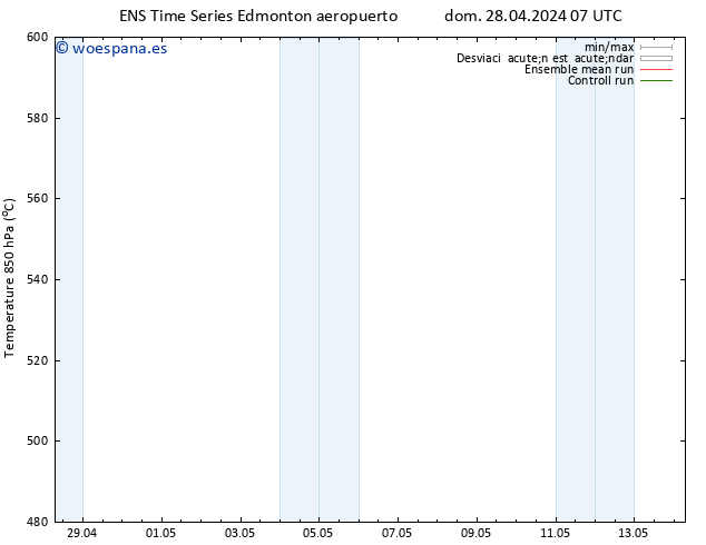 Geop. 500 hPa GEFS TS mar 14.05.2024 07 UTC