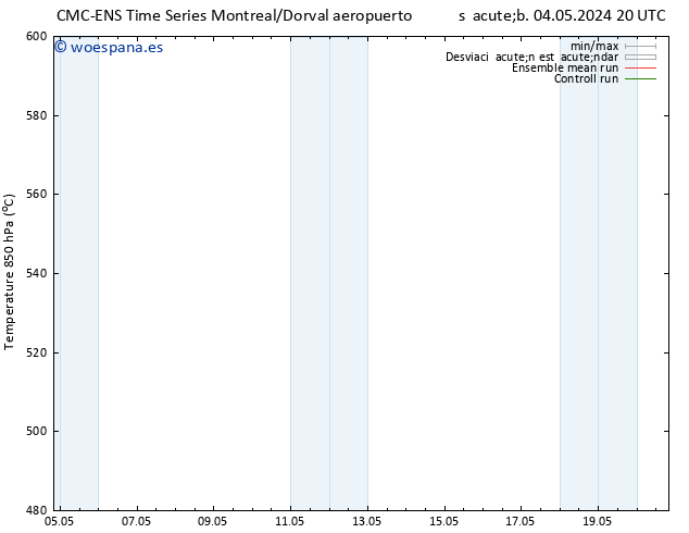 Geop. 500 hPa CMC TS lun 06.05.2024 20 UTC