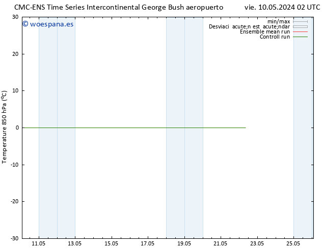 Temp. 850 hPa CMC TS vie 10.05.2024 14 UTC