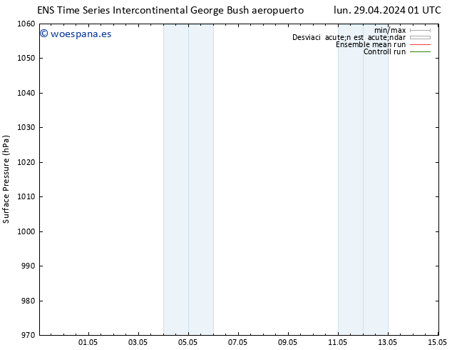 Presión superficial GEFS TS lun 06.05.2024 07 UTC