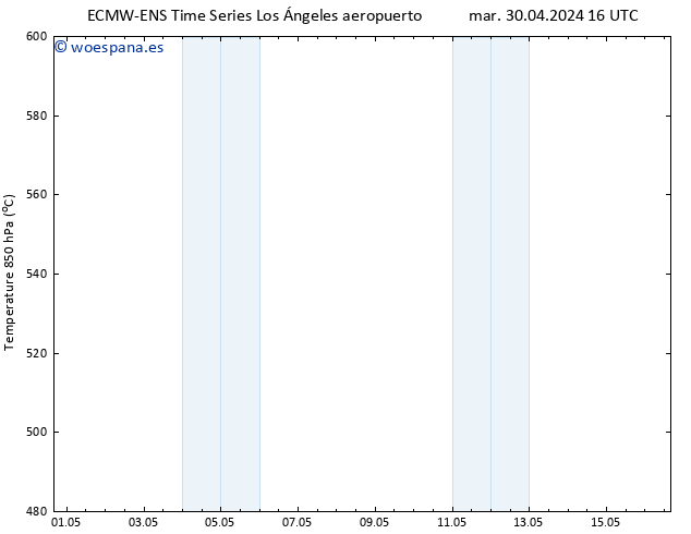 Geop. 500 hPa ALL TS mié 01.05.2024 16 UTC